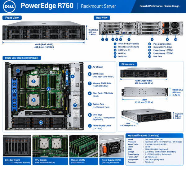 DELL POWEREDGE R760 RACKMOUNT INTEL 4410Y 12 CORE 16GB RAM/2.4 TB HDD 750WX2 - Image 2